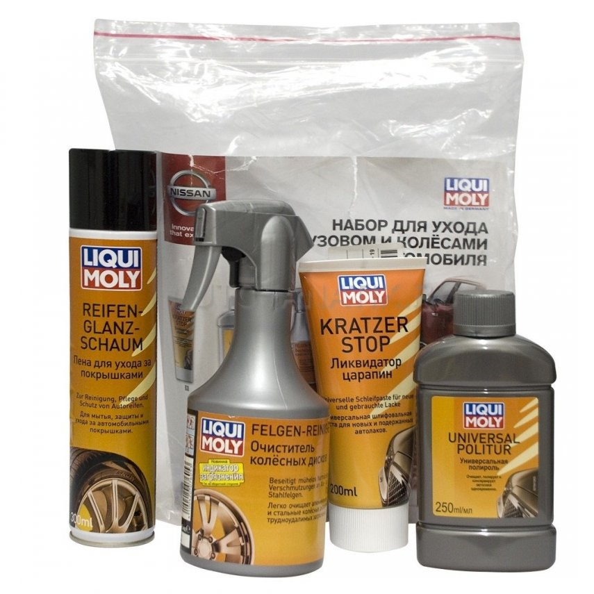 Средство по уходу за кузовом