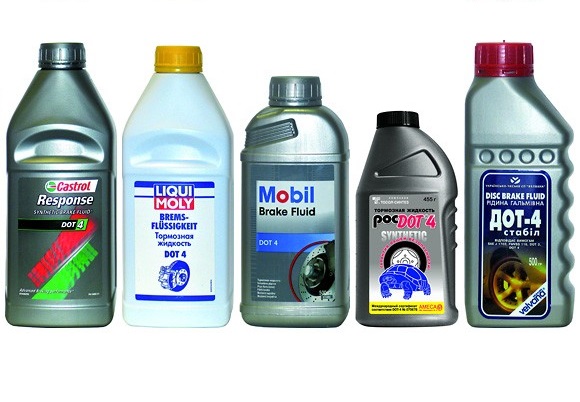 Тормозные жидкости
