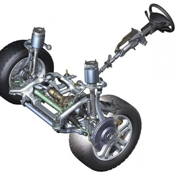 РУЛЕВОЕ УПРАВЛЕНИЕ